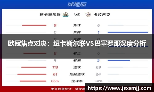 欧冠焦点对决：纽卡斯尔联VS巴塞罗那深度分析